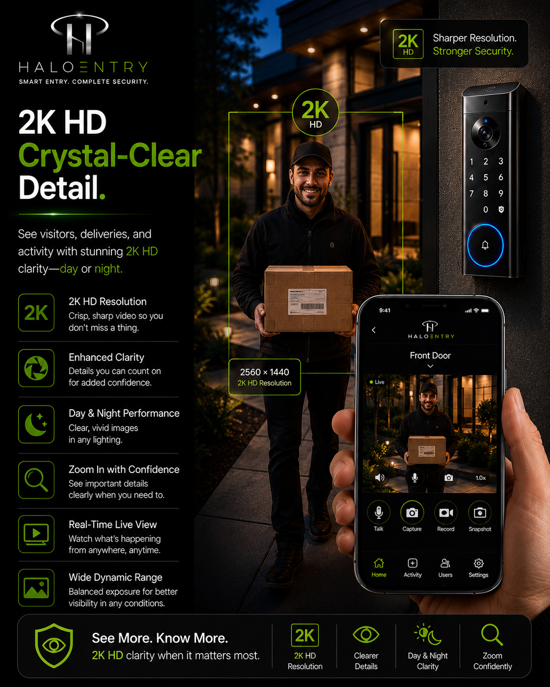 HaloEntry VisionLock Smart Video Entry System