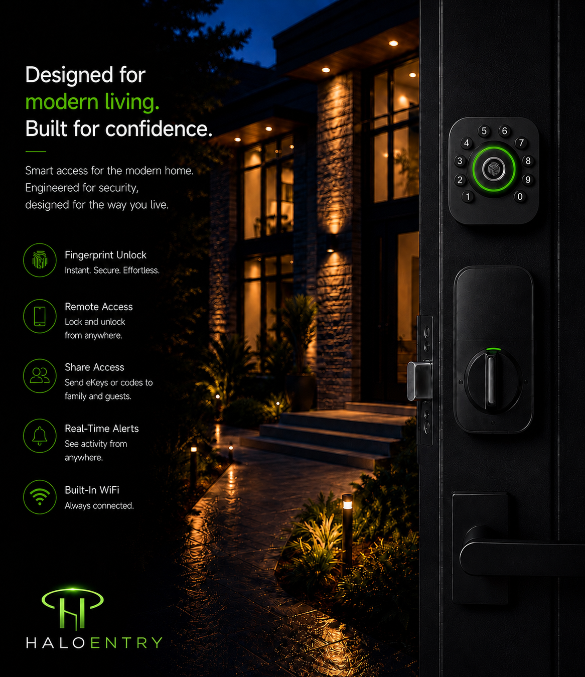 HaloEntry Pro Smart Lock