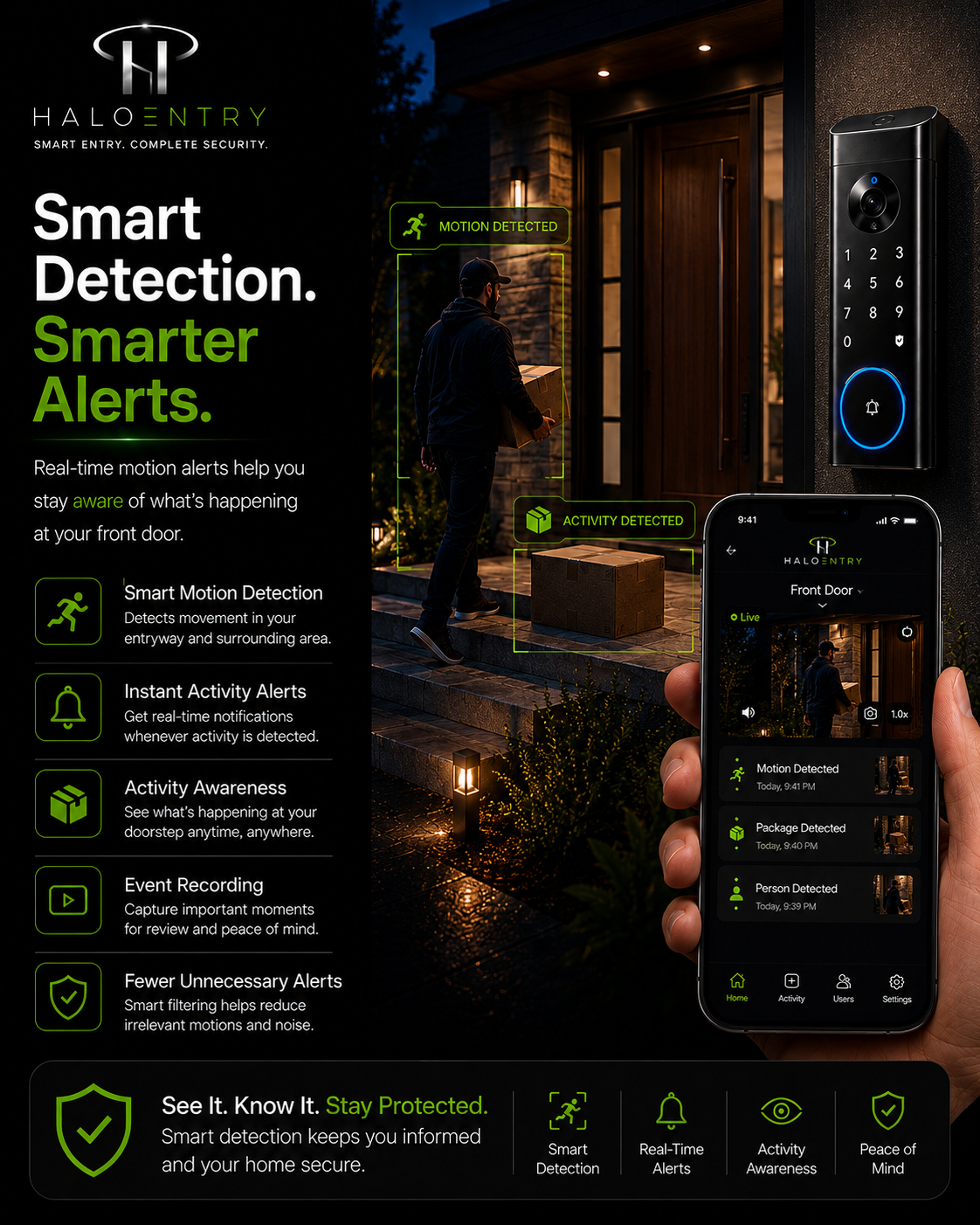 HaloEntry VisionLock Smart Video Entry System
