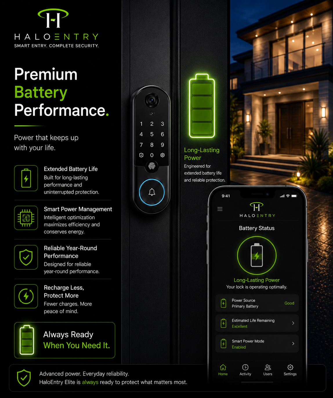 HaloEntry Elite Facial Recognition Entry System