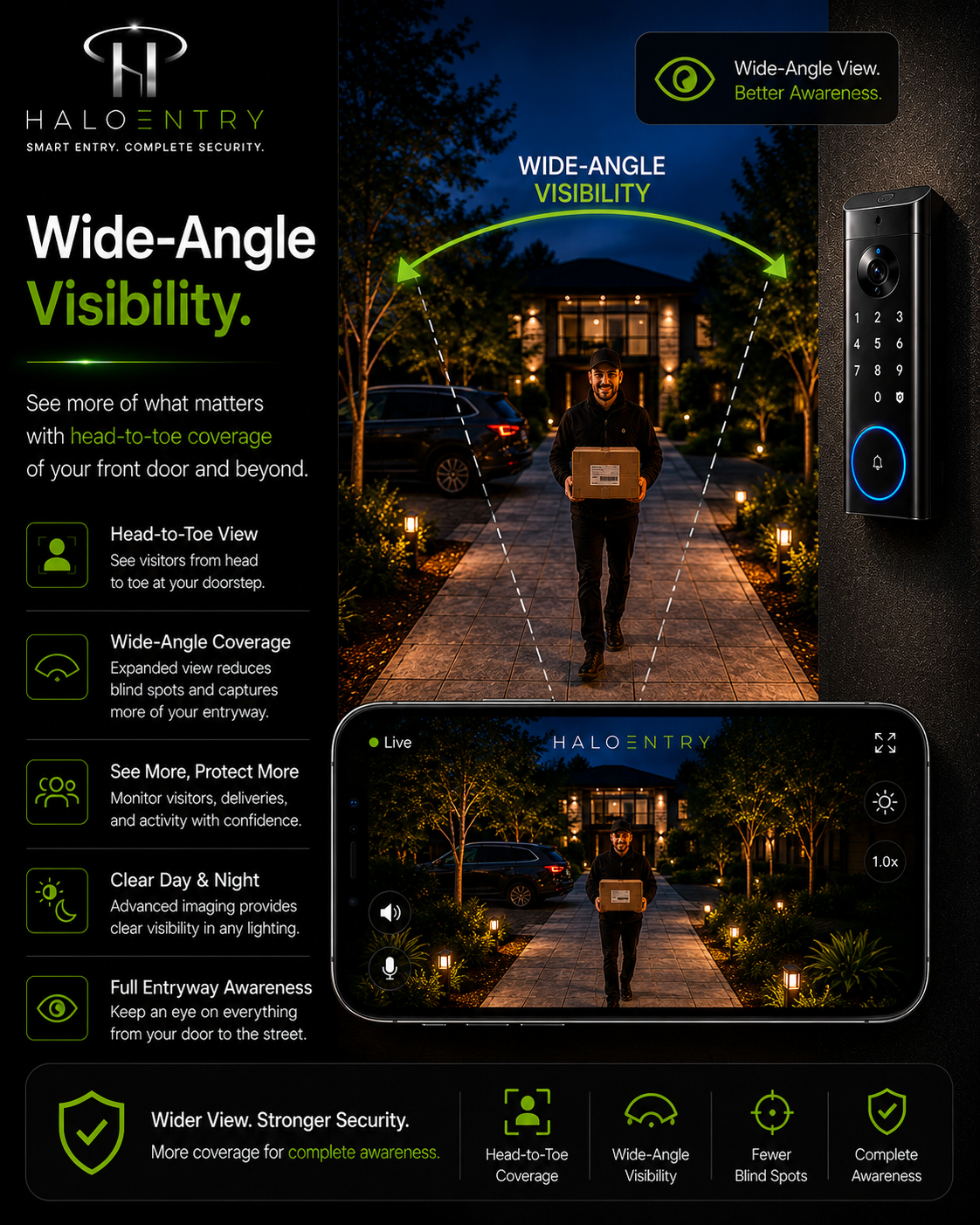 HaloEntry VisionLock Smart Video Entry System