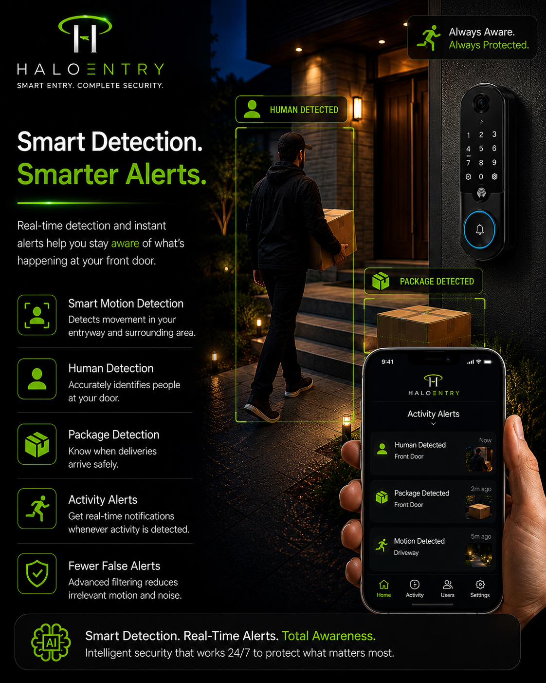 HaloEntry Elite Facial Recognition Entry System